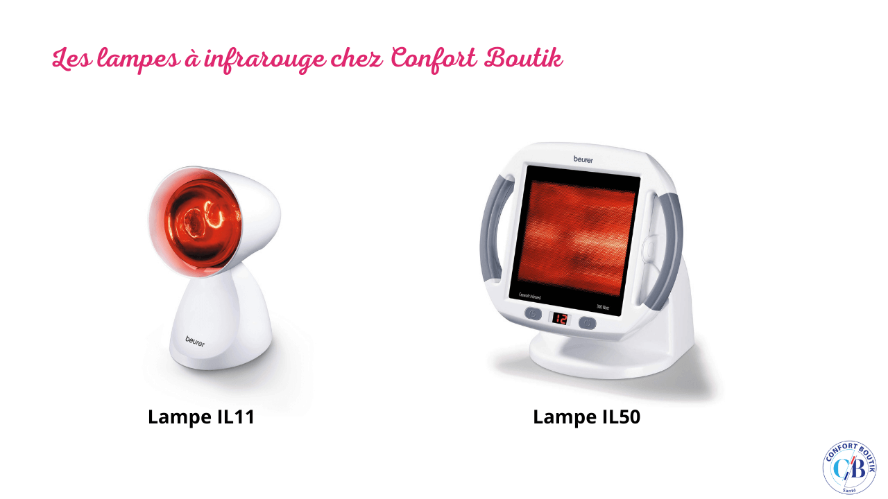 Lampe à infrarouge IL30