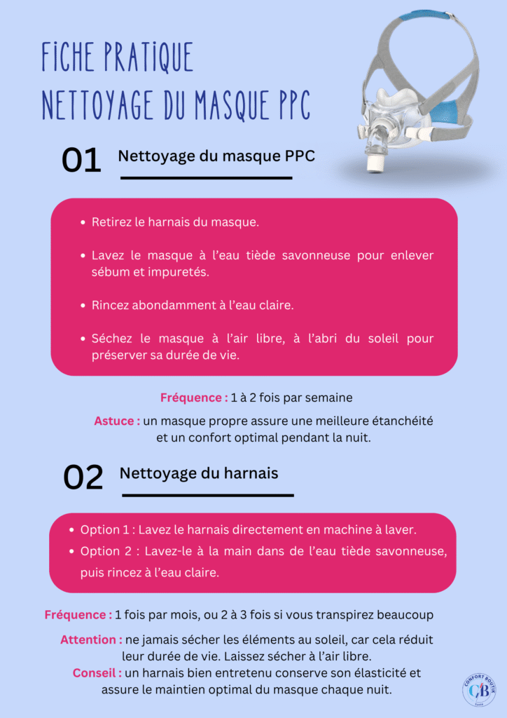 nettoyage-masque-ppc