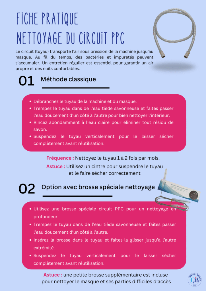 fiche-pratique-nettoyage-circuit-ppc