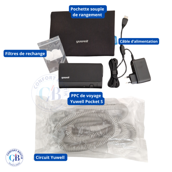ppc-voyage-yuwell-pocket-s-contenu